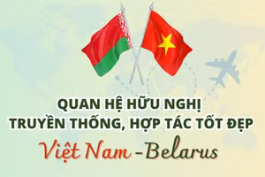 [Infographic] Quan hệ hữu nghị truyền thống, hợp tác tốt đẹp Việt Nam-Belarus