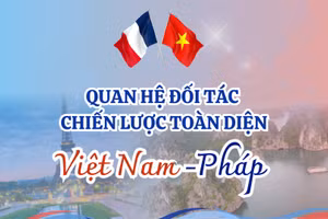 [Infographic] Quan hệ Đối tác chiến lược toàn diện Việt Nam-Pháp