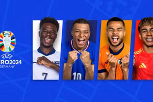 (Ảnh: EURO 2024)