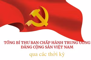 Tổng Bí thư Ban Chấp hành Trung ương Đảng Cộng sản Việt Nam qua các thời kỳ