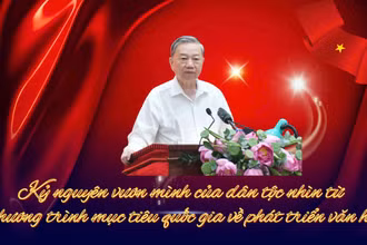 Bài 1: Văn hóa luôn gắn bó mật thiết với tiến trình xây dựng, bảo vệ và phát triển đất nước
