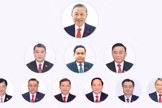 [Interactive] Lãnh đạo chủ chốt và lãnh đạo các Ban Đảng Trung ương khóa XIV