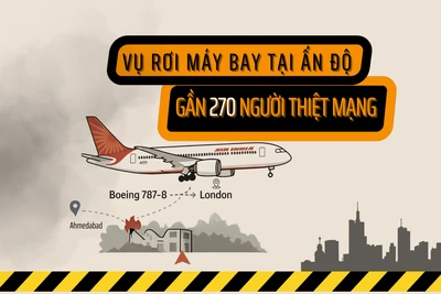 [Infographic] Toàn cảnh vụ tai nạn máy bay tại Ấn Độ khiến gần 270 người thiệt mạng