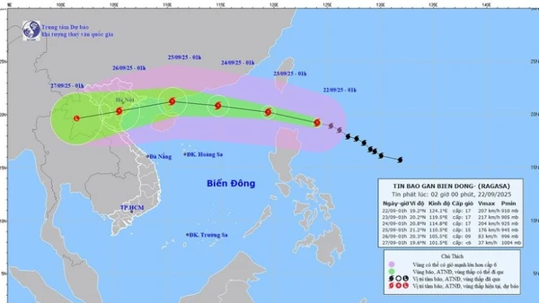 Bản đồ dự báo quỹ đạo và cường độ siêu bão Ragasa phát lúc 2 giờ ngày 22/9. (Ảnh: Báo Nhân Dân điện tử)