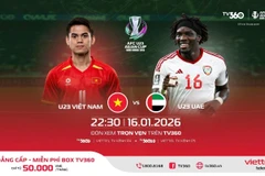 Tối nay, U23 Việt Nam sẽ gặp U23 UAE.