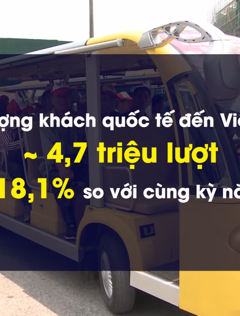 [Video] Hai tháng đầu năm 2026, Việt Nam đón gần 4,7 triệu lượt khách quốc tế
