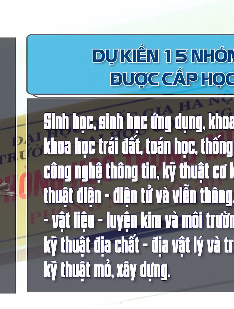 [Video] Dự kiến 15 nhóm ngành được cấp học bổng 37-55 triệu đồng/năm