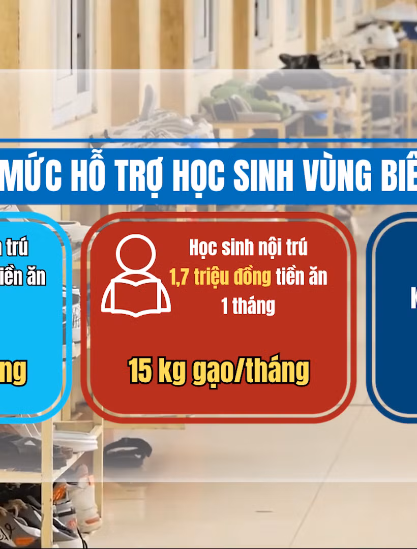 [Video] Học sinh nội trú vùng biên được hỗ trợ tiền ăn tới 1,17 triệu đồng mỗi tháng