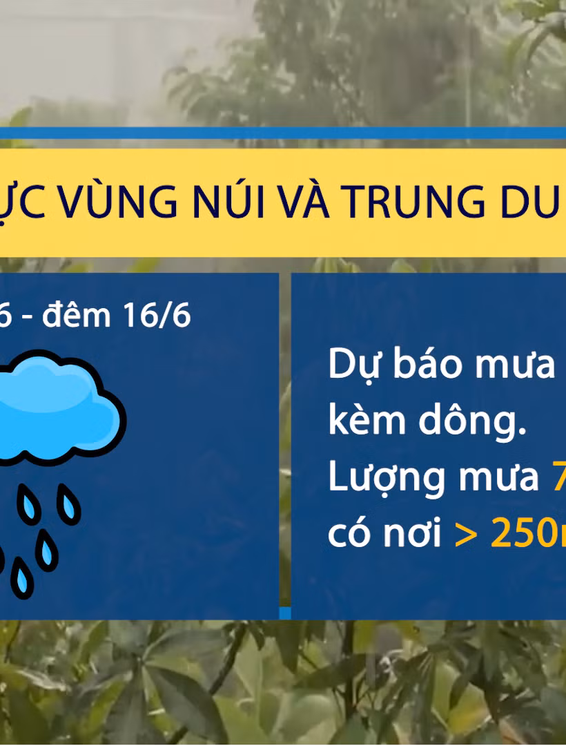 [Video] Ứng phó nguy cơ mưa lớn tại Bắc Bộ sau đợt nắng nóng