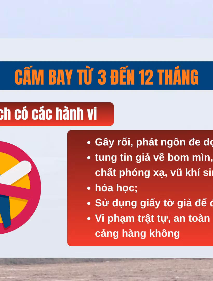 [Video] Quy định mới về cấm bay: Hành khách vi phạm có thể bị cấm bay vĩnh viễn