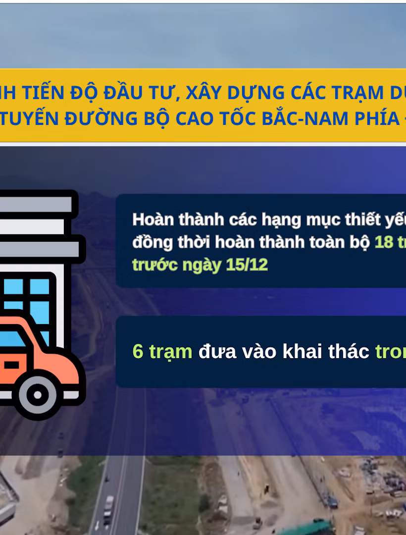 [Video] Phấn đấu hoàn thành 18 trạm dừng nghỉ trên cao tốc Bắc-Nam trước ngày 15/12