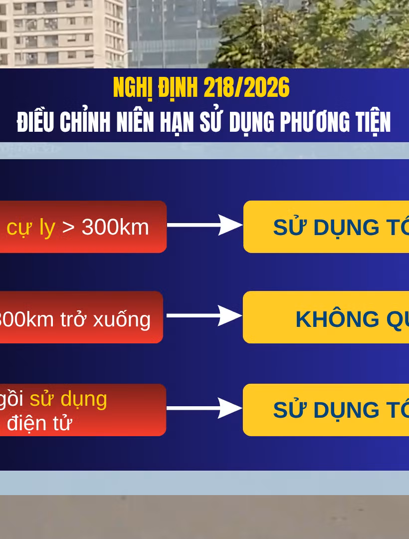 [Video] Từ ngày 10/8/2026, xe hợp đồng hoạt động “trá hình” sẽ bị thu hồi giấy phép kinh doanh