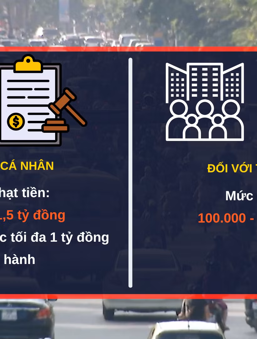 [Video] Đề xuất nâng mức phạt vi phạm hành chính đối với tổ chức lên 3 tỷ đồng