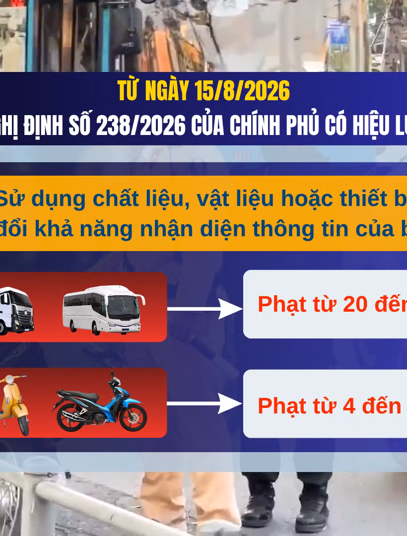[Video] Từ ngày 15/8, người từ 16 đến dưới 18 tuổi điều khiển mọi loại xe mô tô đều bị xử phạt