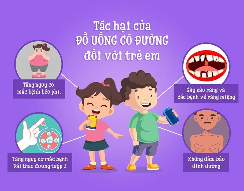 WHO: Việt Nam không thể chần chừ áp thuế tiêu thụ đặc biệt đối với nước giải khát có đường