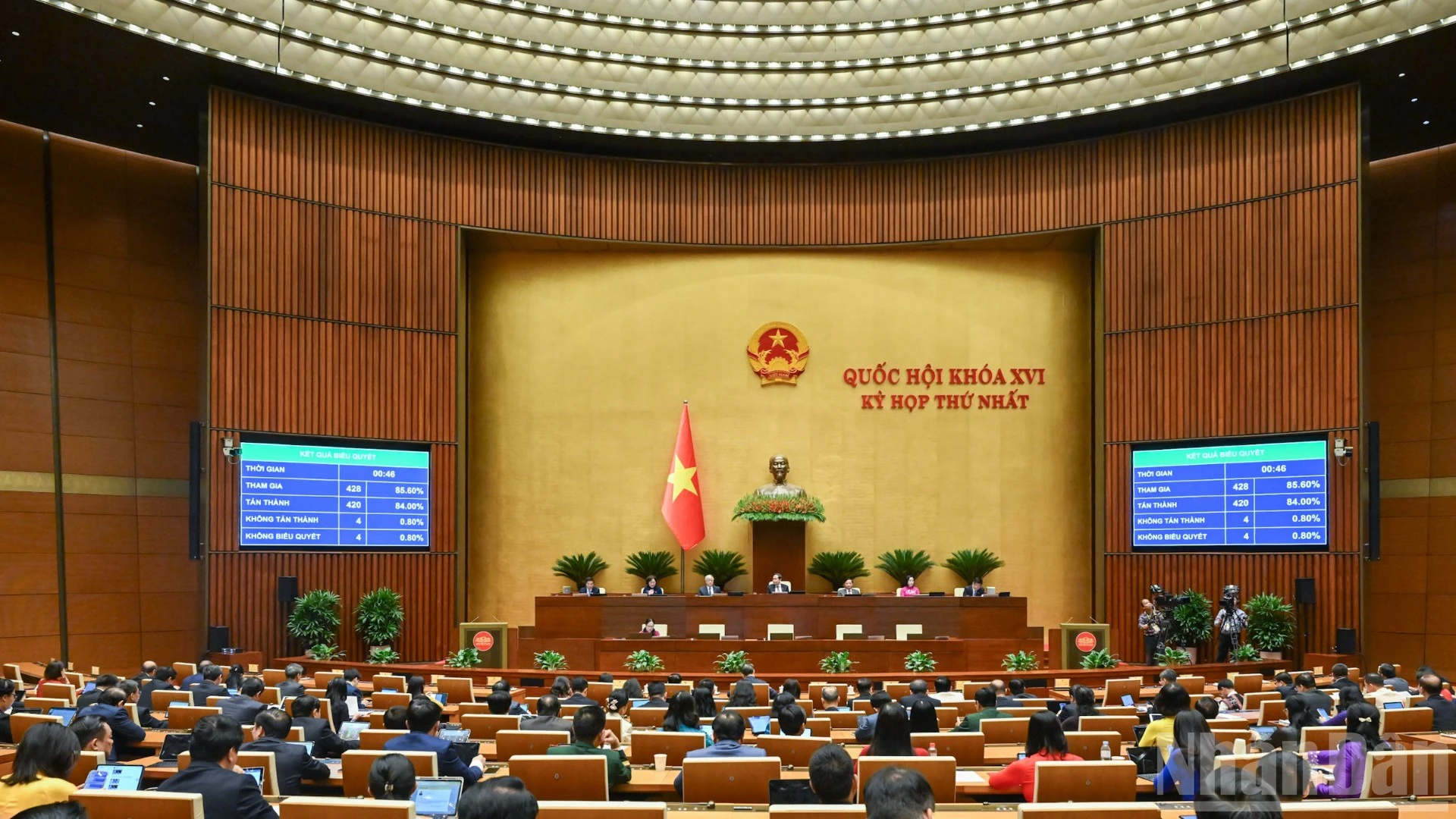 Quốc hội thông qua Nghị quyết phát triển văn hóa: Chi tối thiểu 2% ngân sách