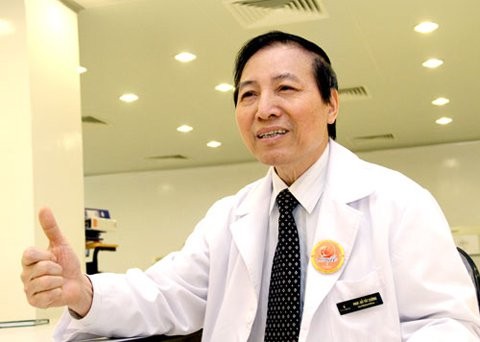 Hiệu suất vận hành minh họa