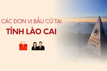 [Infographic] Các đơn vị bầu cử đại biểu Quốc hội tại tỉnh Lào Cai