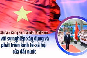 Lực lượng Công an nhân dân luôn là "Thanh bảo kiếm" của Đảng, Nhà nước, "Lá chắn thép" vững chắc trong bảo vệ an ninh Tổ quốc, đấu tranh với các loại tội phạm, giữ gìn cuộc sống bình yên, hạnh phúc, ấm no của Nhân dân. (Ảnh VGP/Nhật Bắc)