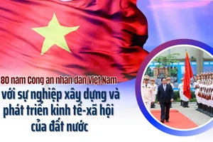 Lực lượng Công an nhân dân luôn là "Thanh bảo kiếm" của Đảng, Nhà nước, "Lá chắn thép" vững chắc trong bảo vệ an ninh Tổ quốc, đấu tranh với các loại tội phạm, giữ gìn cuộc sống bình yên, hạnh phúc, ấm no của Nhân dân. (Ảnh VGP/Nhật Bắc)