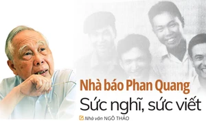 Sức nghĩ, sức viết
