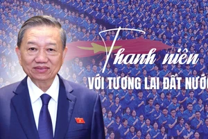 Thanh niên với tương lai đất nước