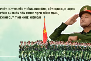 Lực lượng Công an nhân dân Việt Nam không ngừng phát triển, trưởng thành, là “lá chắn”, “thanh bảo kiếm” bảo vệ, vững bước theo Đảng, đồng hành cùng đất nước, phục vụ nhân dân, góp phần làm nên những thắng lợi vẻ vang của dân tộc.