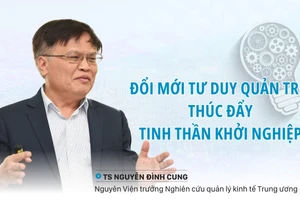 Đổi mới tư duy quản trị, thúc đẩy tinh thần khởi nghiệp