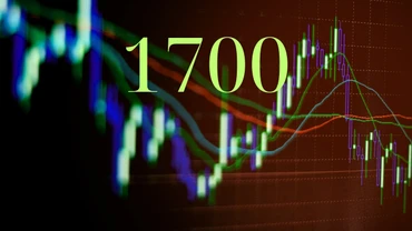 Về mặt điểm số, đà tăng đang chậm lại khi chỉ số VN-Index tiệm cận ngưỡng 1.700 điểm. 