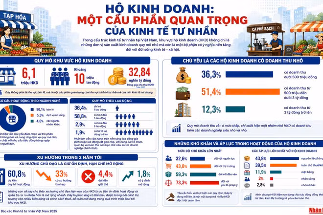 Ảnh đồ họa. (Ảnh: MINH DŨNG)