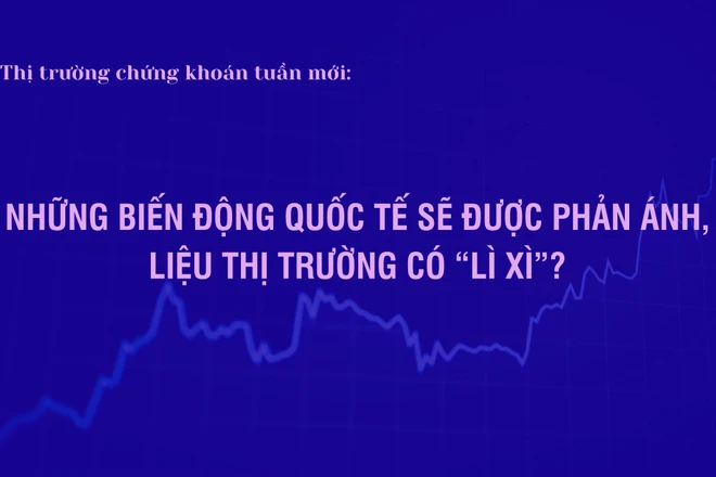 Thị trường chứng khoán tuần mới: Những biến động quốc tế sẽ được phản ánh, liệu thị trường có “lì xì”?