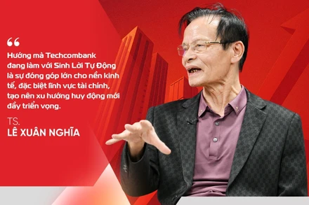 Những lợi thế khó sao chép để Techcombank Sinh Lời Tự Động tiếp tục dẫn dắt thị trường