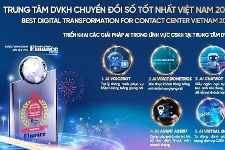 Nỗ lực không ngừng trong hành trình đổi mới sáng tạo đã giúp VietinBank nhận nhiều giải thưởng uy tín.