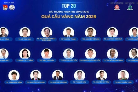 20 ứng viên Giải thưởng khoa học công nghệ Quả cầu vàng năm 2025.