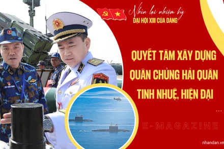 Quyết tâm xây dựng Quân chủng Hải quân tinh nhuệ, hiện đại