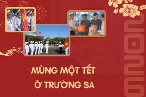 Mùng Một Tết ở Trường Sa