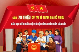 [Infographic] Gần 79 triệu cử tri sẽ tham gia bỏ phiếu bầu đại biểu Quốc hội và Hội đồng nhân dân các cấp