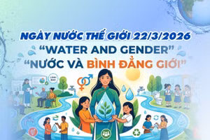 [Infographic] Hưởng ứng Ngày Nước thế giới 2026 - Nước và bình đẳng giới
