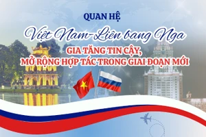 [Infographic] Quan hệ Việt Nam-Liên bang Nga: Gia tăng tin cậy, mở rộng hợp tác trong giai đoạn mới