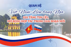 [Infographic] Quan hệ Việt Nam-Liên bang Nga: Gia tăng tin cậy, mở rộng hợp tác trong giai đoạn mới