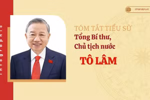 [Infographic] Tóm tắt tiểu sử Tổng Bí thư, Chủ tịch nước Tô Lâm