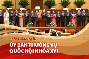 [Infographic] Các thành viên Ủy ban Thường vụ Quốc hội khóa XVI