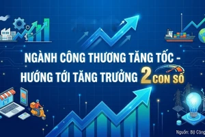 [Infographic] Ngành công thương tăng tốc, hướng tới tăng trưởng 2 con số