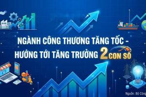 [Infographic] Ngành công thương tăng tốc, hướng tới tăng trưởng 2 con số
