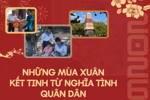 Những mùa xuân kết tinh từ nghĩa tình quân dân