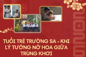 Tuổi trẻ Trường Sa - khi lý tưởng nở hoa giữa trùng khơi