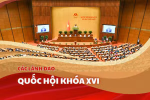 [Infographic] Các lãnh đạo Quốc hội khóa XVI