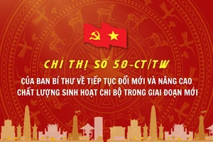 [Infographic] Một số nội dung quan trọng tại Chỉ thị 50-CT/TW của Ban Bí thư về đổi mới và nâng cao chất lượng sinh hoạt chi bộ