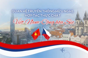 [Infographic] Quan hệ truyền thống hữu nghị, hợp tác thực chất Việt Nam-Cộng hòa Séc