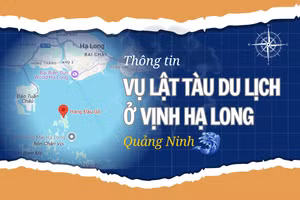 [Infographic] Thông tin vụ lật tàu du lịch chở 48 khách và 5 thuyền viên ở Vịnh Hạ Long